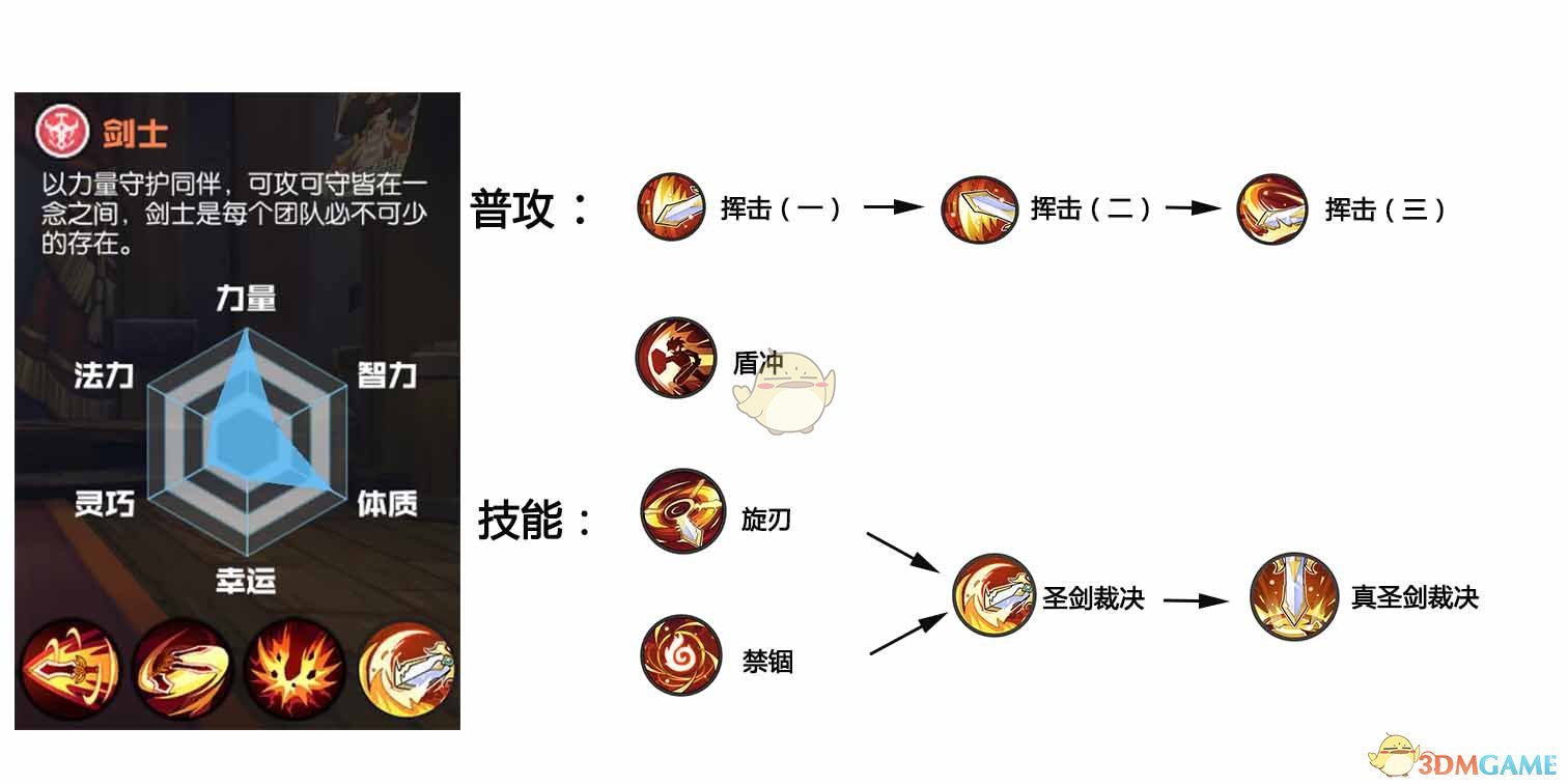 感觉上班真的是很可怕一件事